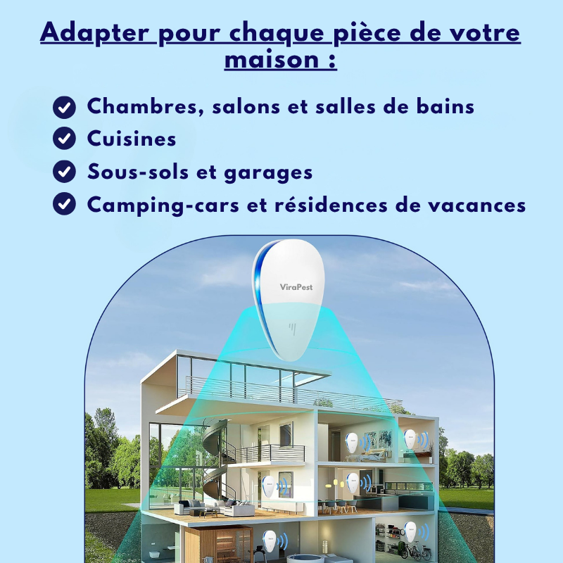 ViraPest Dispositif Anti-Punaises de Lit