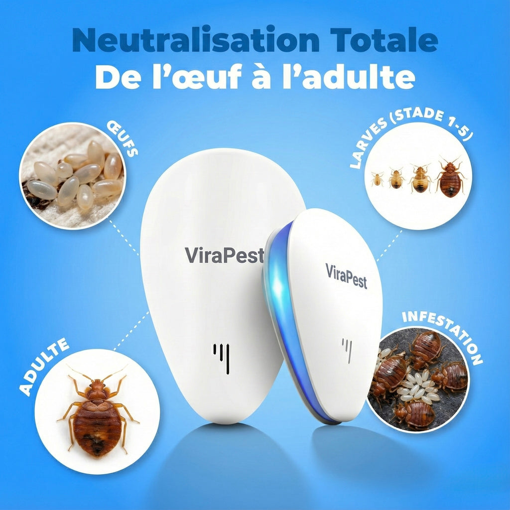 ViraPest Dispositif Anti-Punaises de Lit